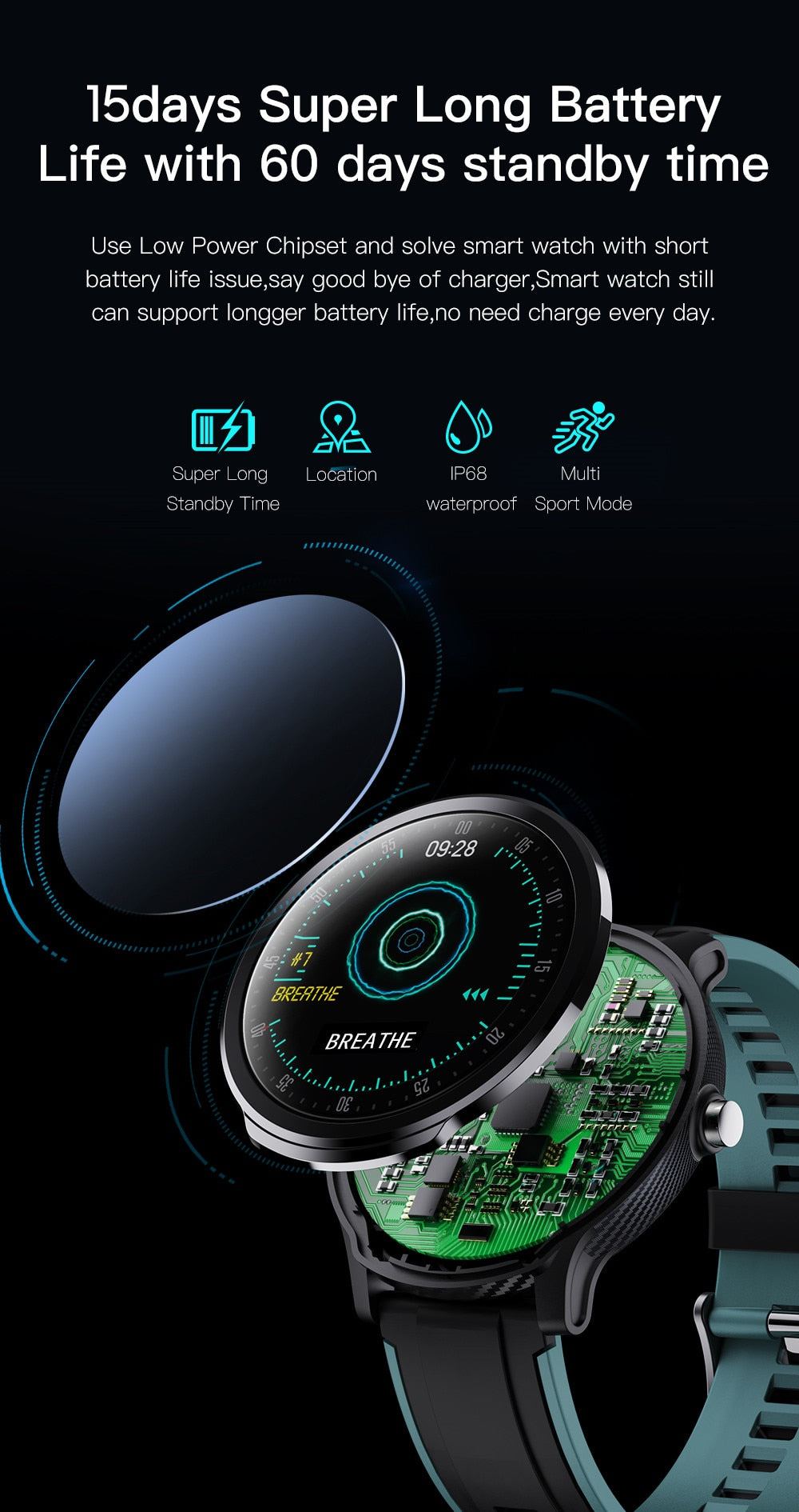 luxury smart watches USA