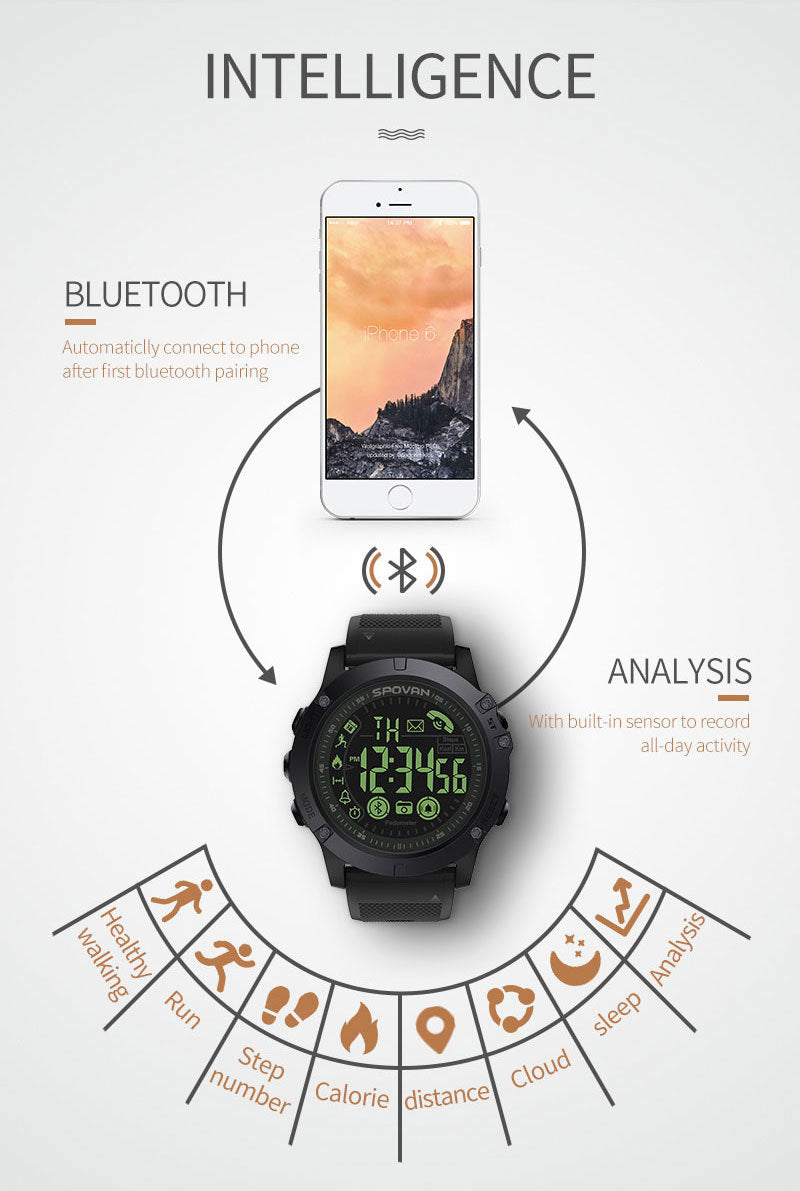 buy smart watches online USA