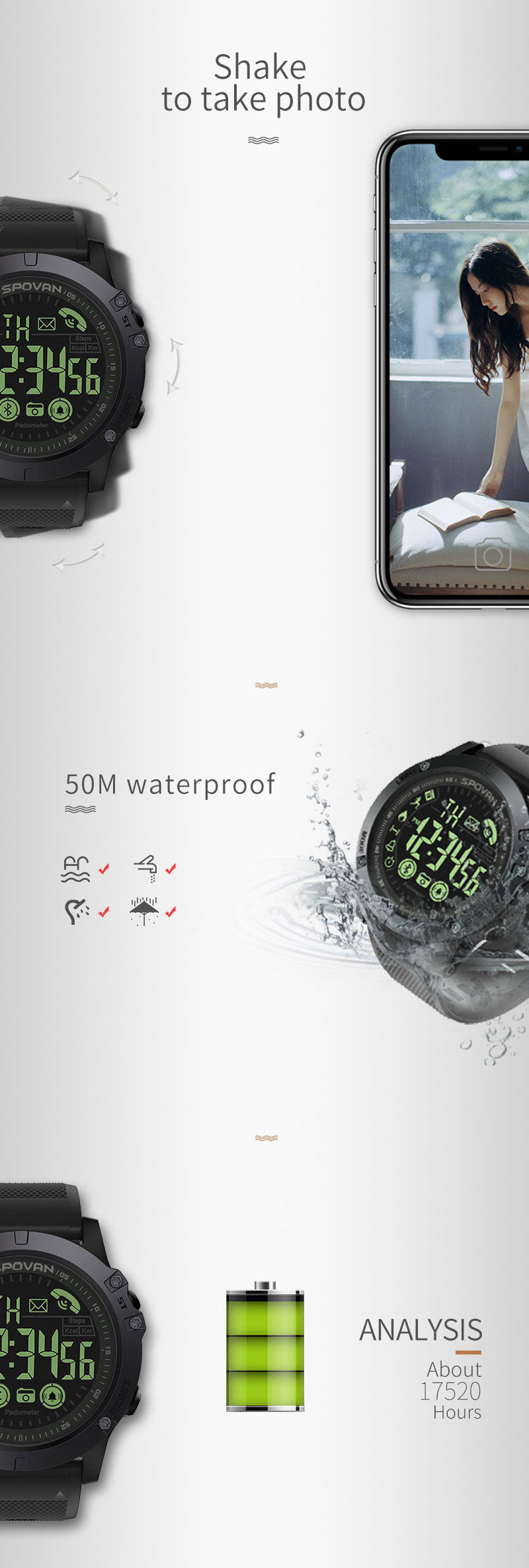 affordable smartwatches for women Canada