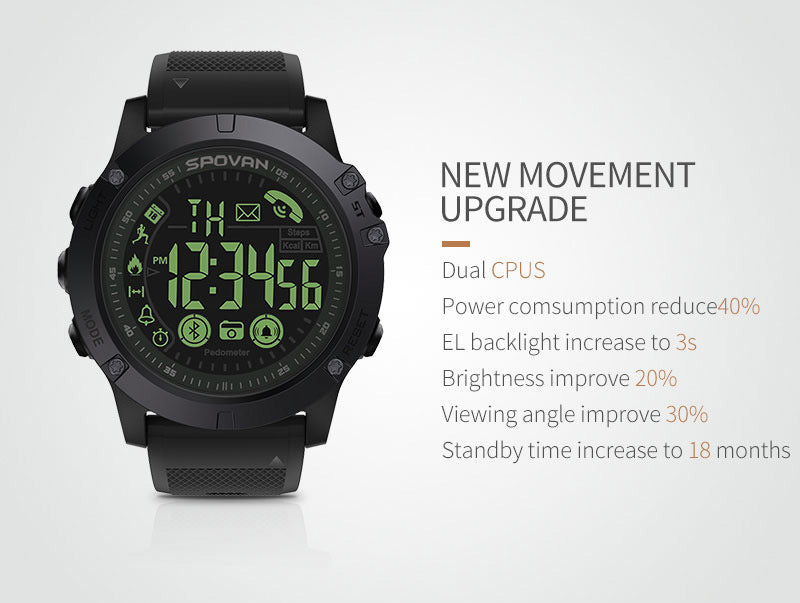 buy smart watches online USA