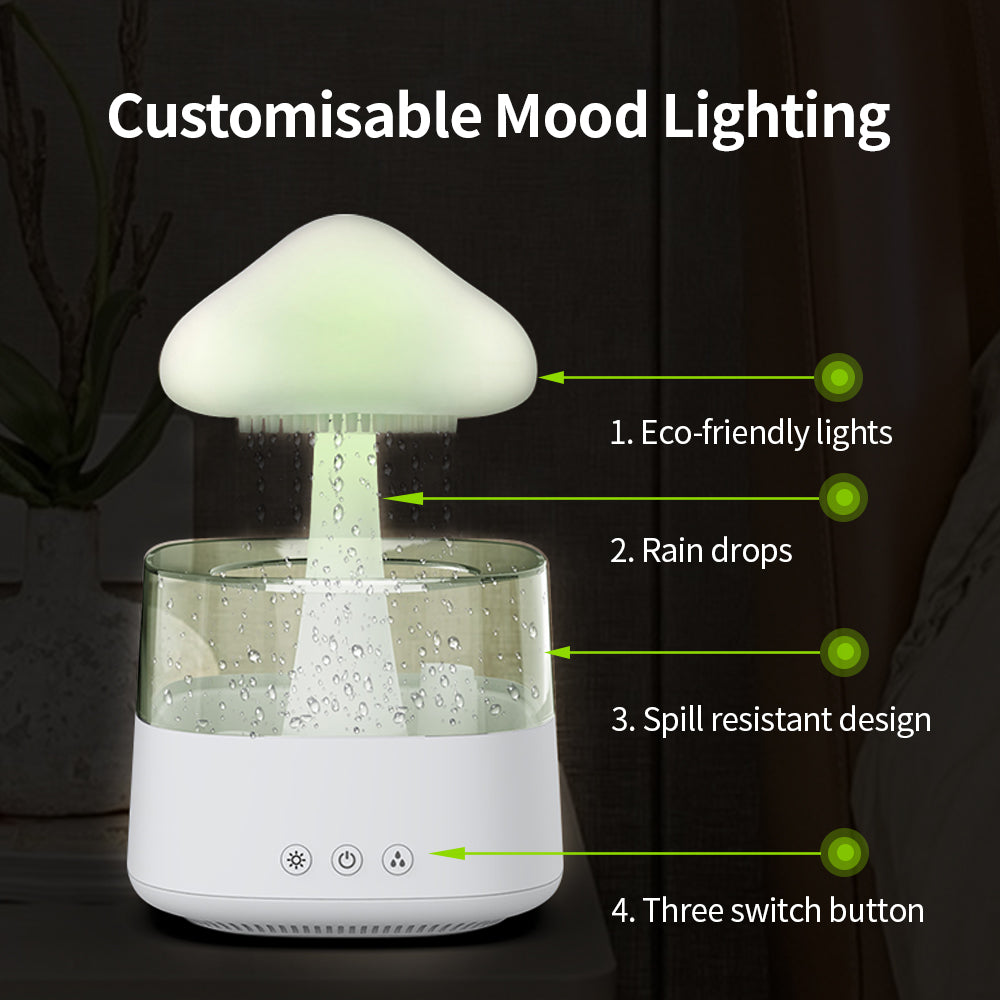 Mushroom Diffuser & Aroma Lamp - Fashioinista