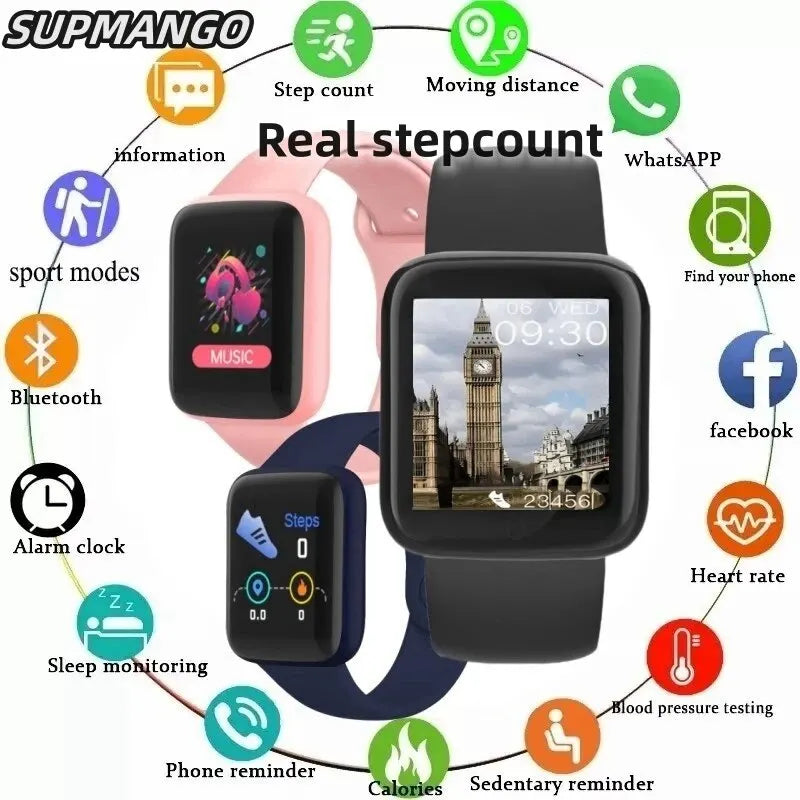 Smart Fitness on Your Wrist: Real Step Count Smartwatch - Fashioinista