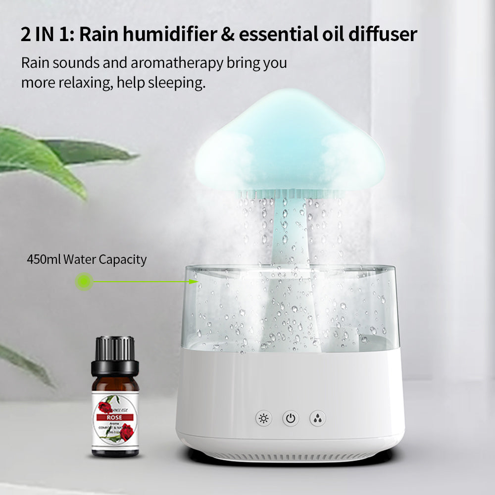 Mushroom Diffuser & Aroma Lamp - Fashioinista