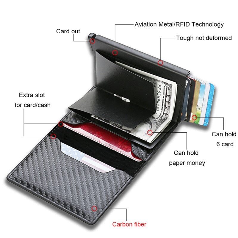 Thin and Smart Wallets Wallets & Money Clips Fashionjosie 